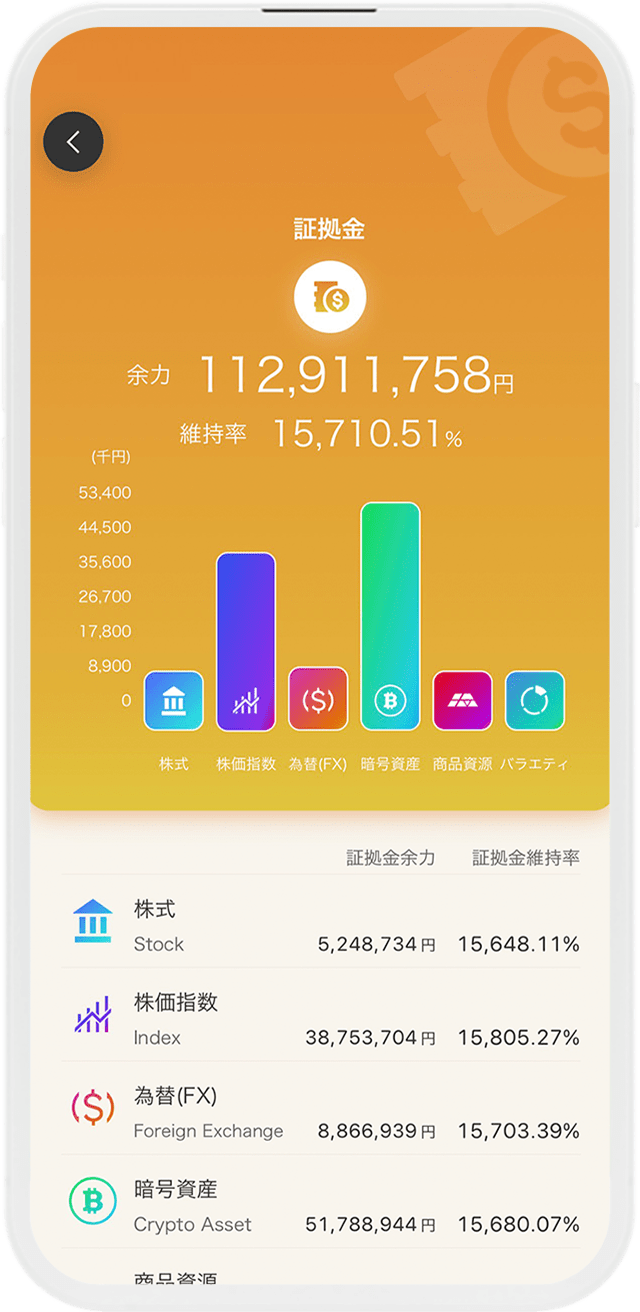 ポートフォリオ