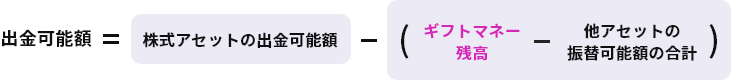 【証拠金自動振替設定OFF】（ギフトマネーの最終付与日から6か月間）出金可能額計算式