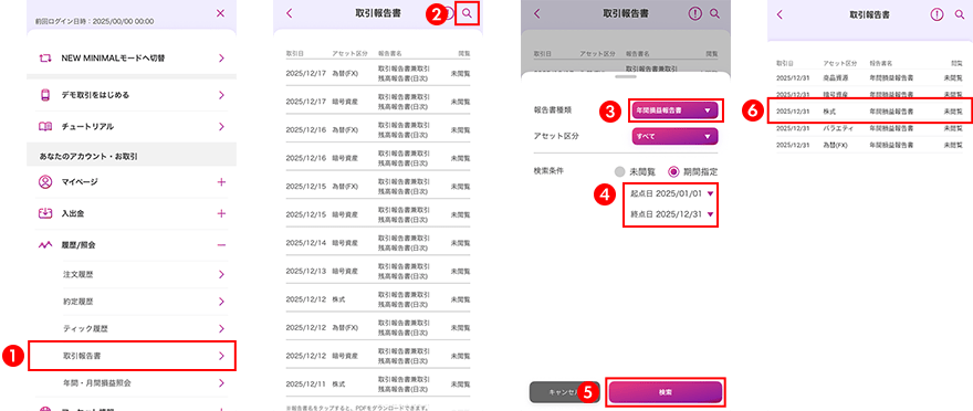 年間損益報告書の出力手順の図
