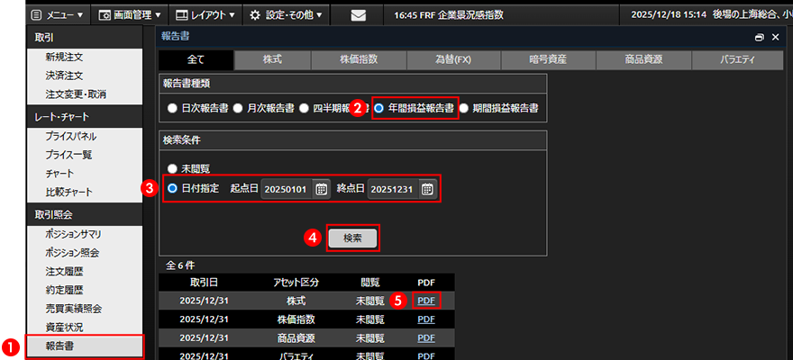 年間損益報告書の出力手順の図