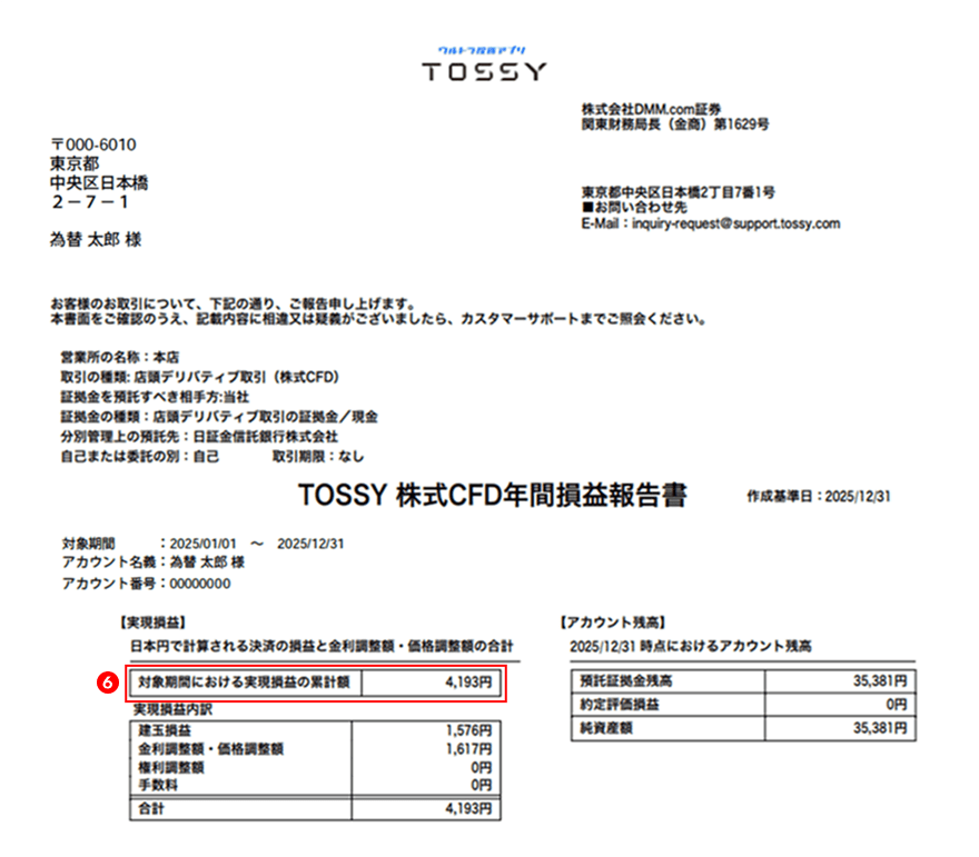 対象期間における実現損益の累計額のPDF画像