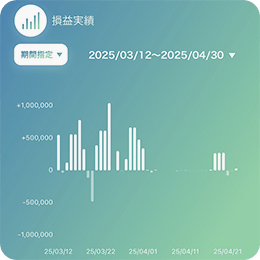 損益実績イメージ