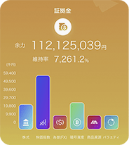 証拠金イメージ